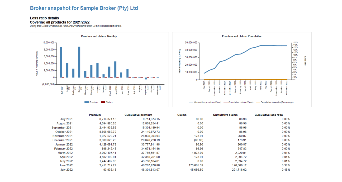 Business intelligence illustration